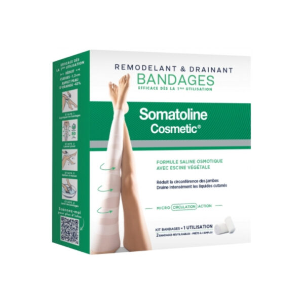 Somatoline Bandes Reutilisable Remodelant Drainant Kit 2 Bandes